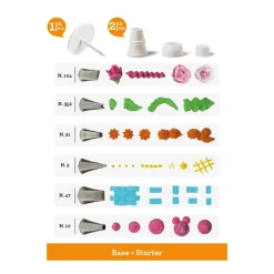 Outlet Decora Spuitmondjes Set Basis 9 stuks**