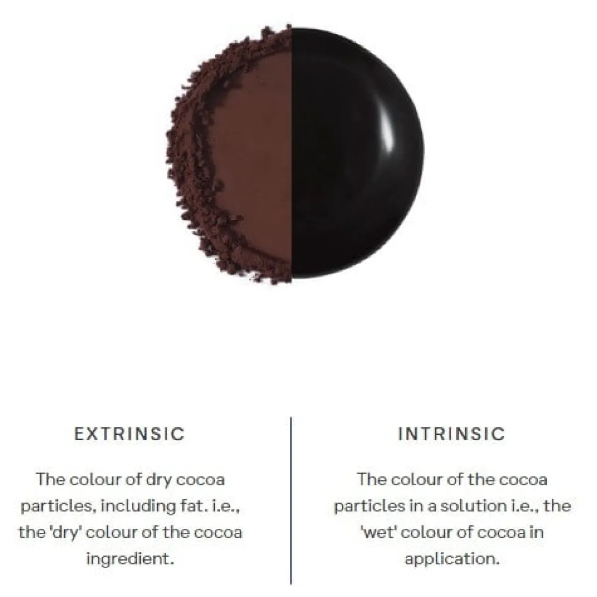 Outlet De Zaan deZaan Cacaopoeder Carbon Black 1kg**