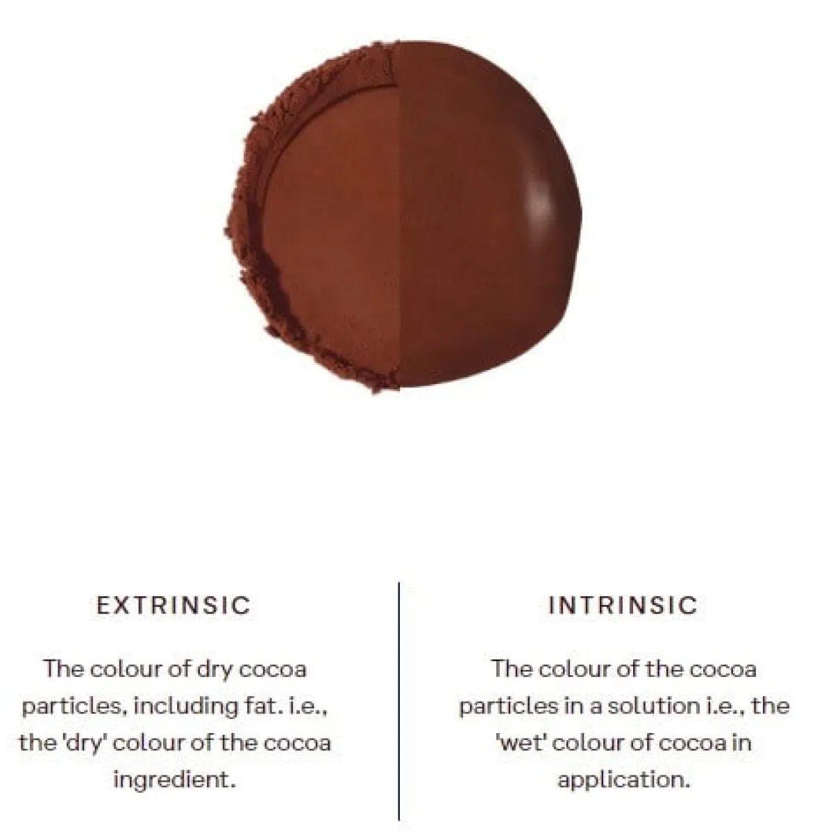 Sale De Zaan deZaan Cacaopoeder Terra Rossa 1kg**