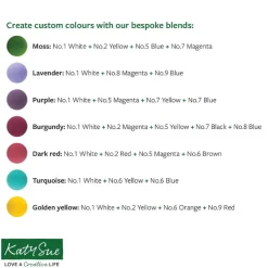 Discount Katy Sue The Measuring Mould