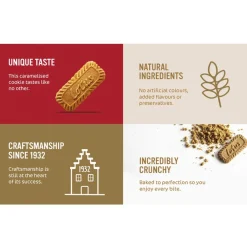 New Lotus Biscoff Speculoospasta 400g