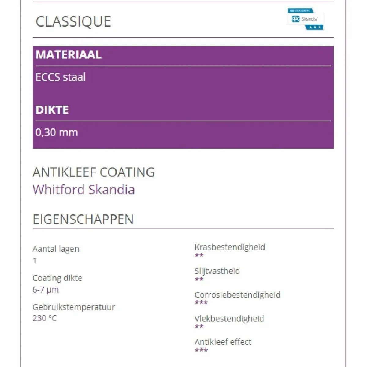 Outlet Patisse Mini Springvorm met Tulbaninzet Classique Ø12cm