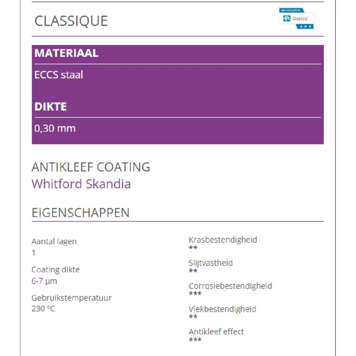 Outlet Patisse Muffin / Cupcake Bakvorm Classique 12 Stuks 35cm