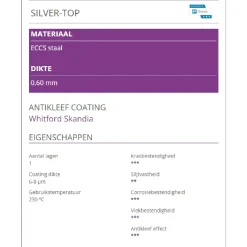 Online Patisse Quichevorm Geperforeerd Losse Bodem Silver-Top Ø24cm