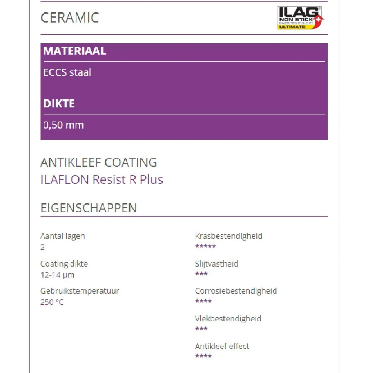 Patisse Quichevorm Losse Bodem Hoge Rand Ceramic Ø25cm