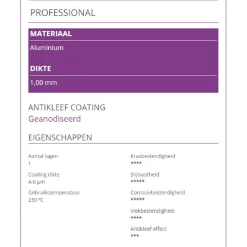 Sale Patisse Quichevorm Professional Losse Bodem Ø26x4,5cm