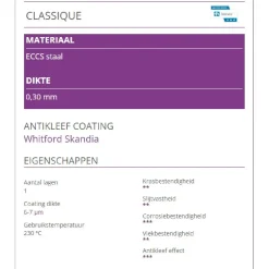 Patisse Springvorm Classique Ø16cm (12cm Hoog)