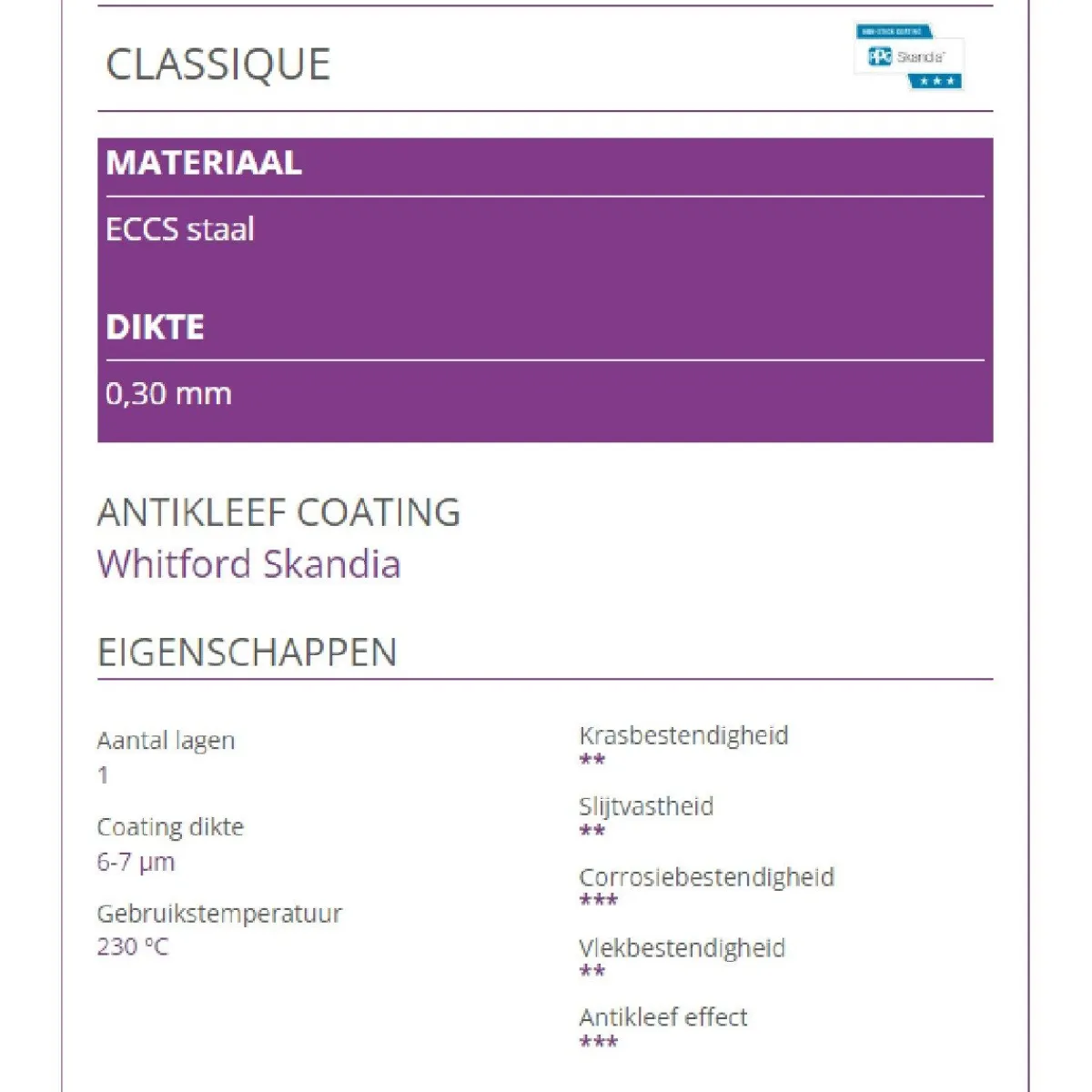 Patisse Springvorm Classique Ø16cm (12cm Hoog)