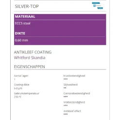 Patisse Springvorm Hart Silver-Top 10,5cm