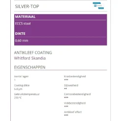 Clearance Patisse Taartpan Losse Bodem Silver-Top Ø18cm