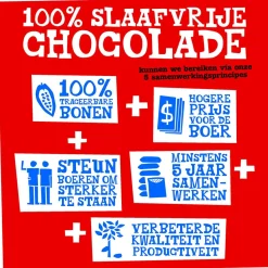 Sale Overig Tony's Chocolonely Paaseitjes Assortimentsdoosje 150g