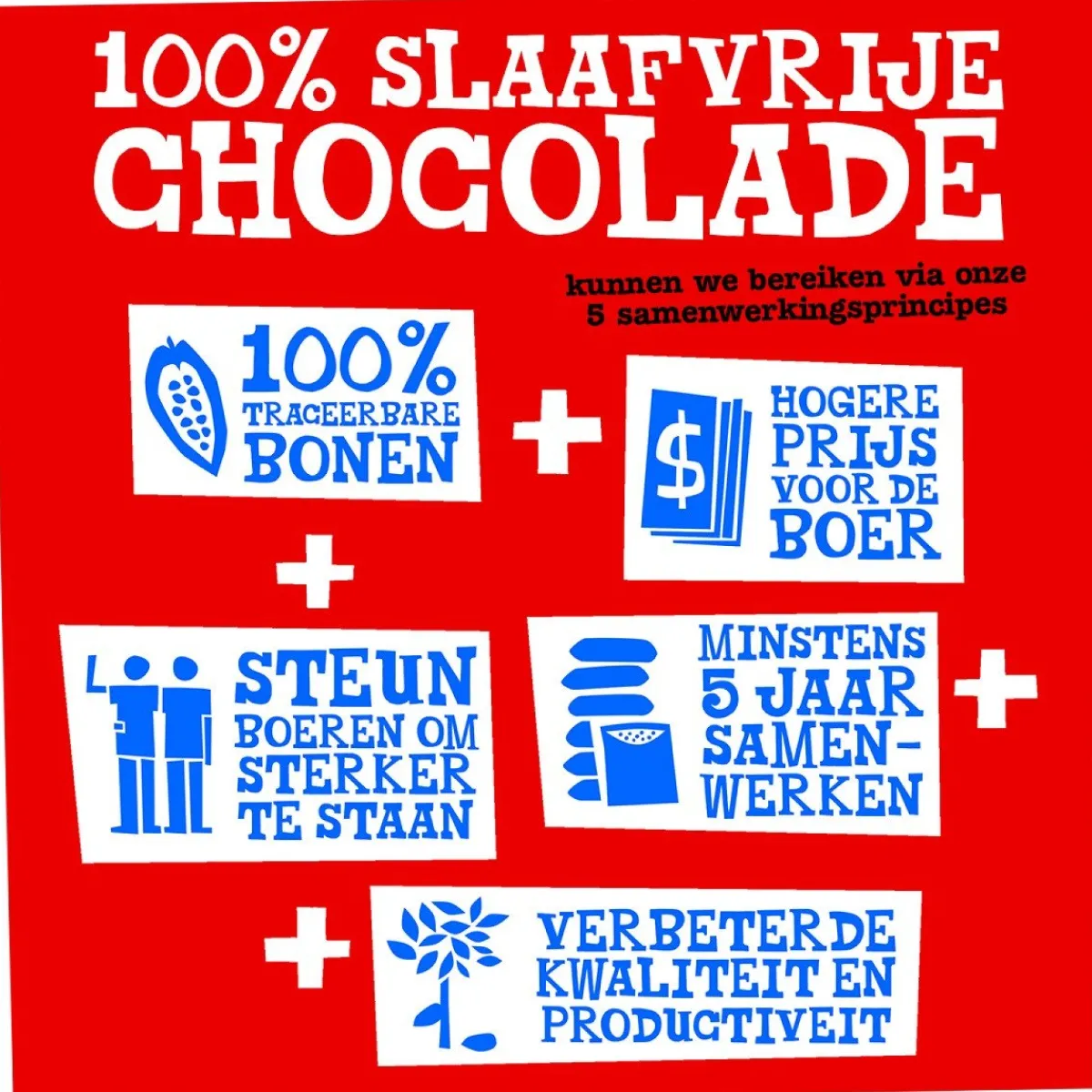Sale Overig Tony's Chocolonely Paaseitjes Assortimentsdoosje 150g