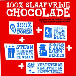 Clearance Overig Tony's Chocolonely Paaseitjes Melk Caramel Zeezout 178g